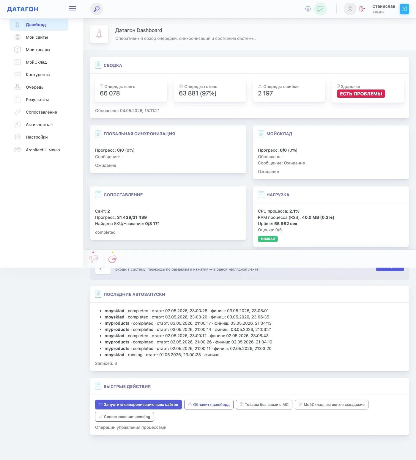 Datagon dashboard — queues and syncs