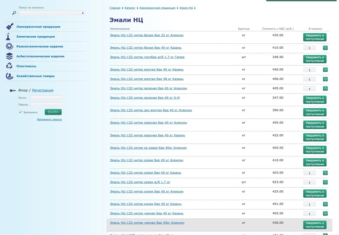 NC enamel catalog on himopttorg.ru