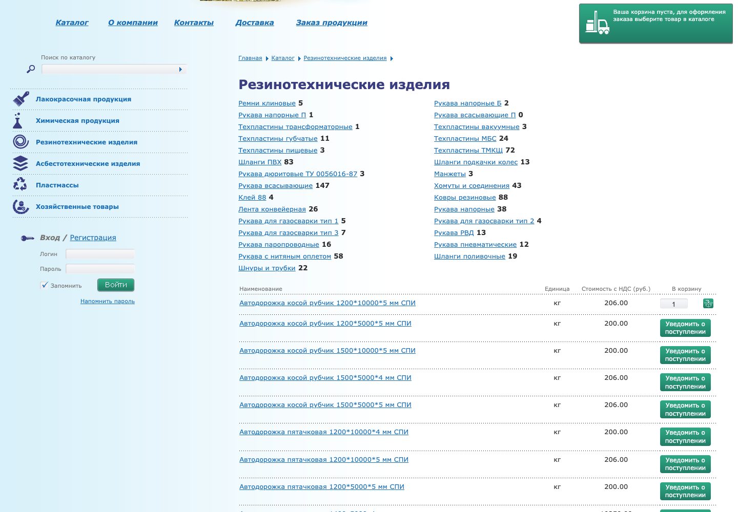 Резинотехнические изделия ХимОптТорг