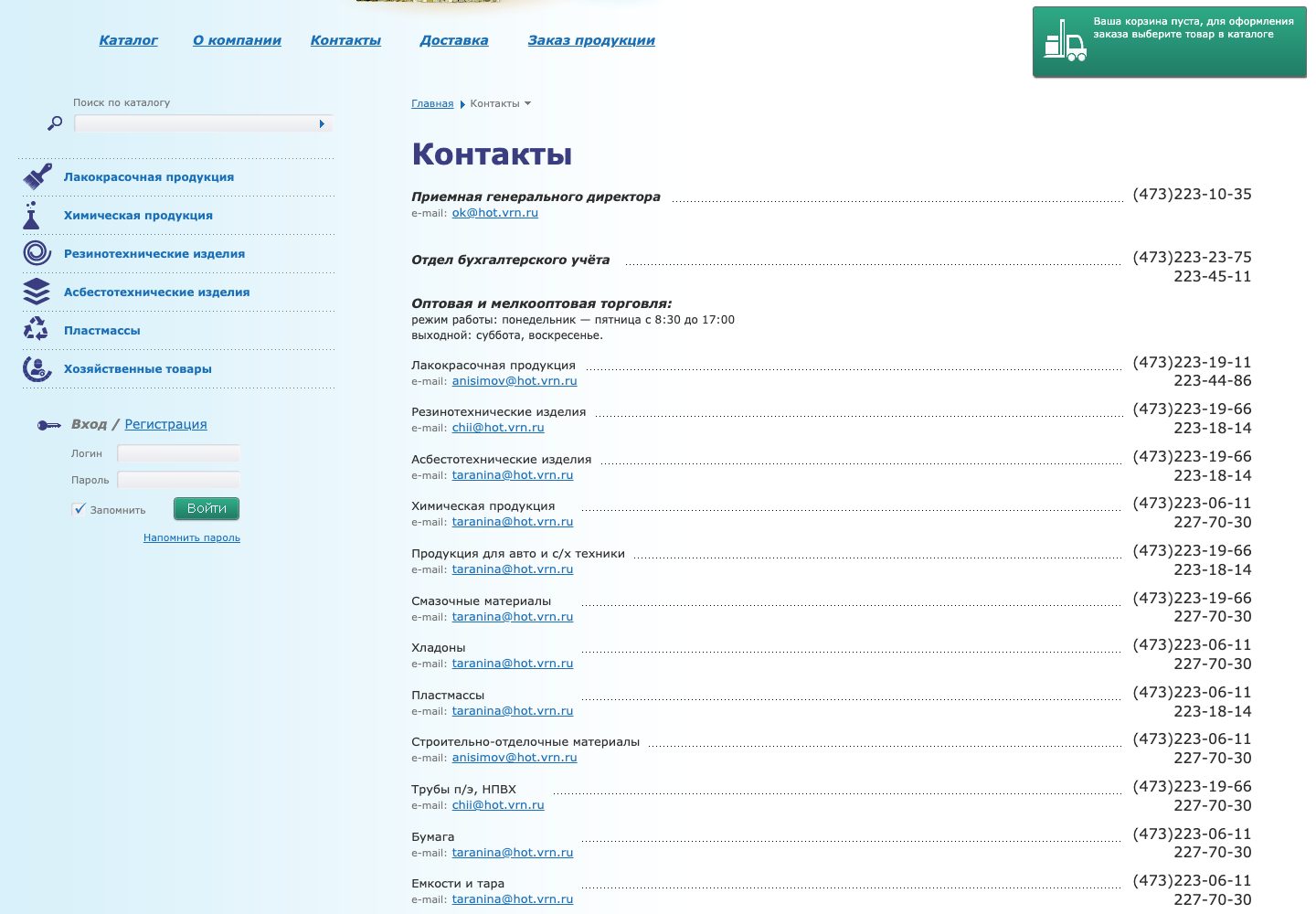 Контакты отделов ХимОптТорг