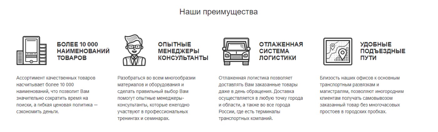 Карточка, которая отвечает на вопросы