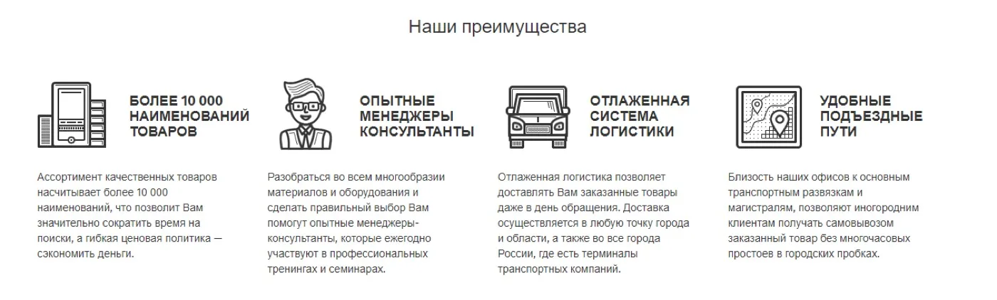 Product card that answers questions