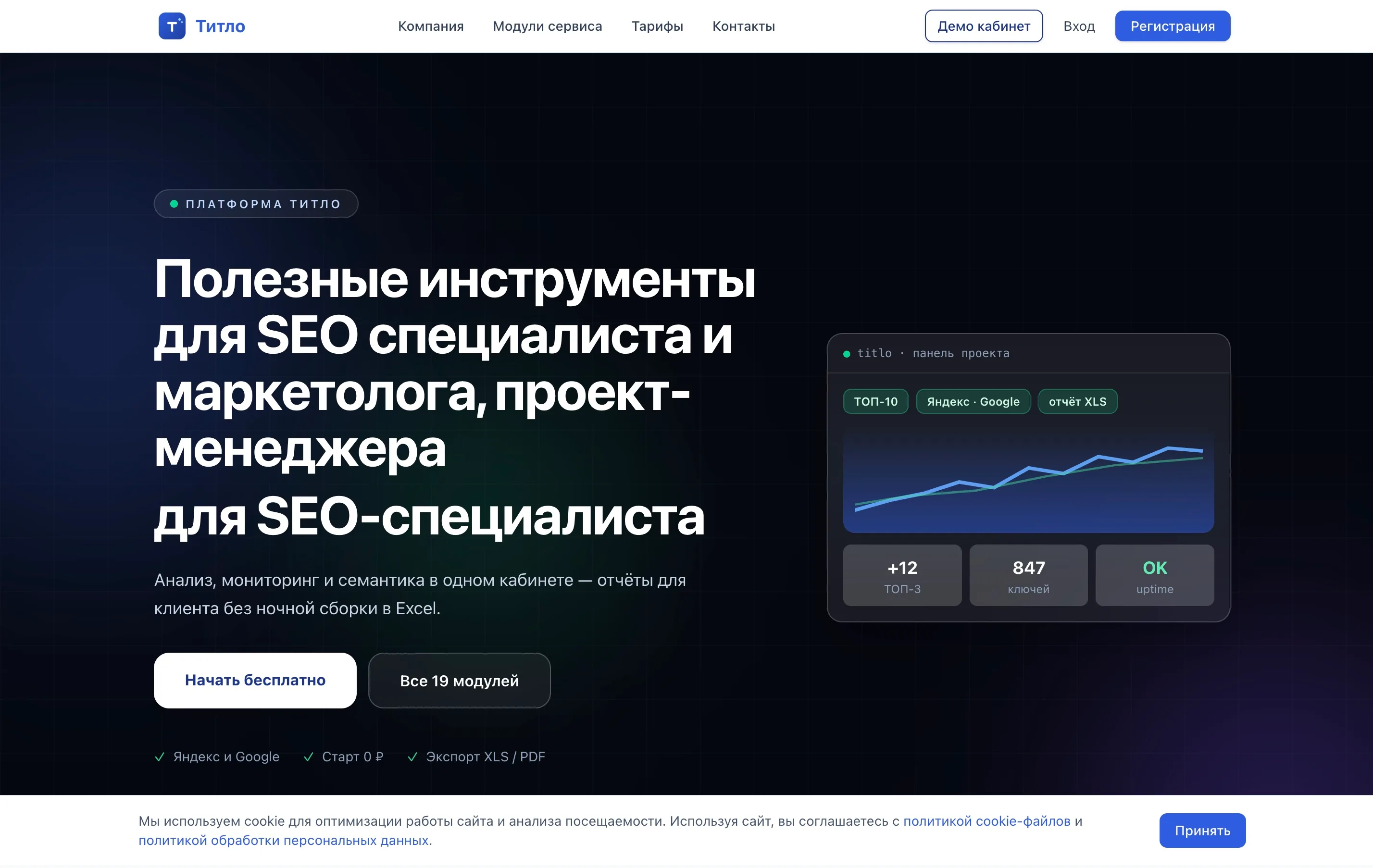 Marketing titlo.ru