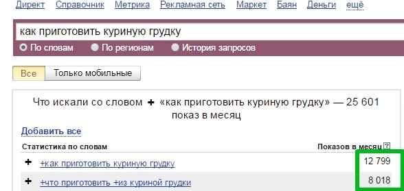 Яндекс WordStat
